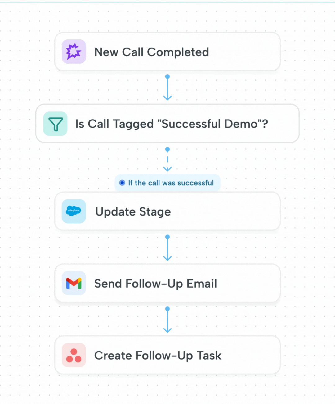 application screenshot