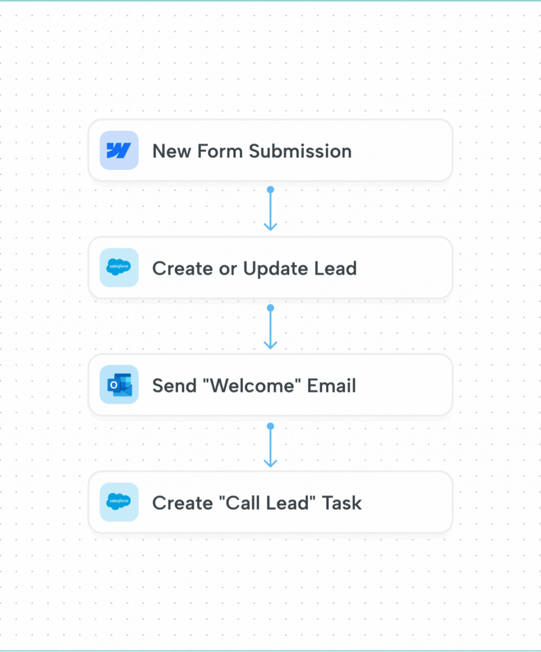 application screenshot